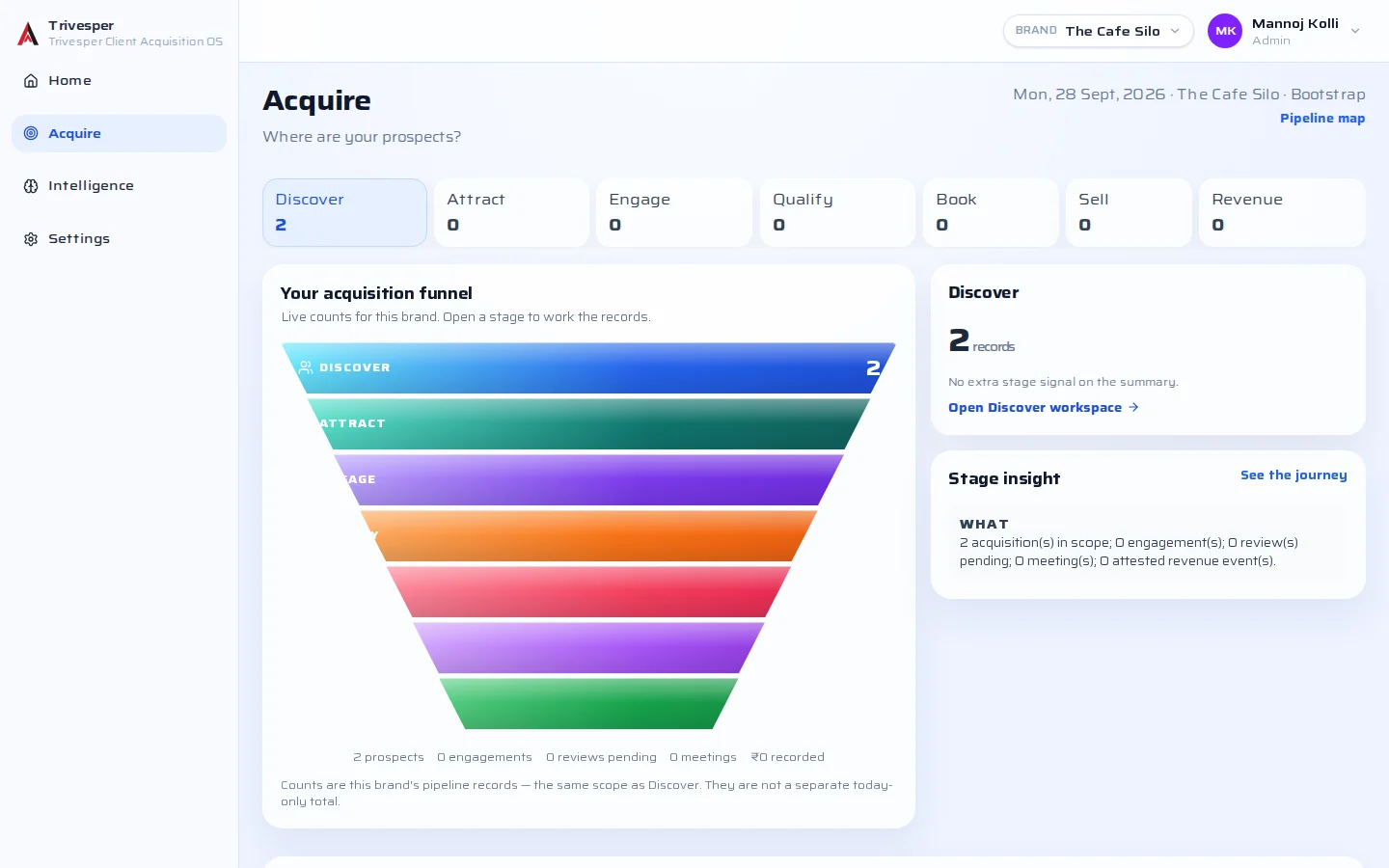 Sample data. The CAOS Acquire screen, showing the path and who needs attention.