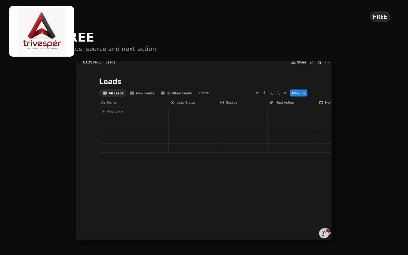 CAOS Free: Leads
